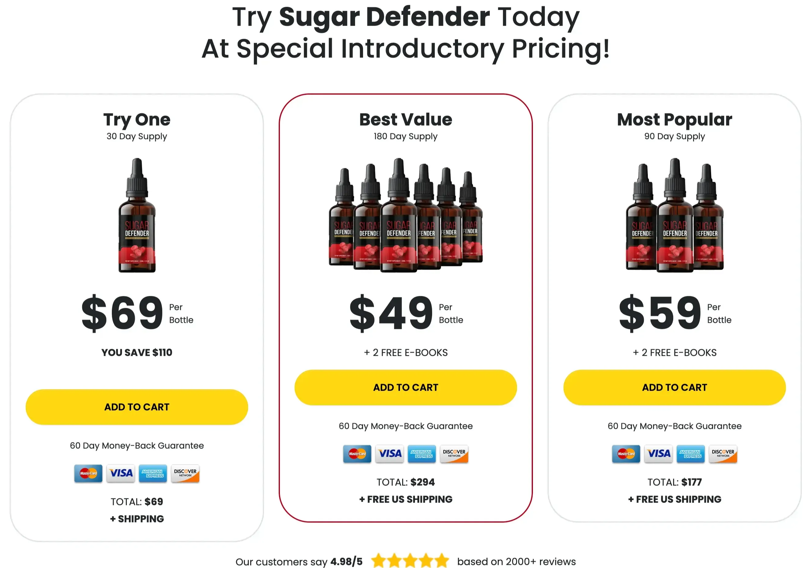 Buy sugar defender